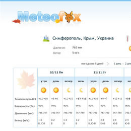 MeteoFox